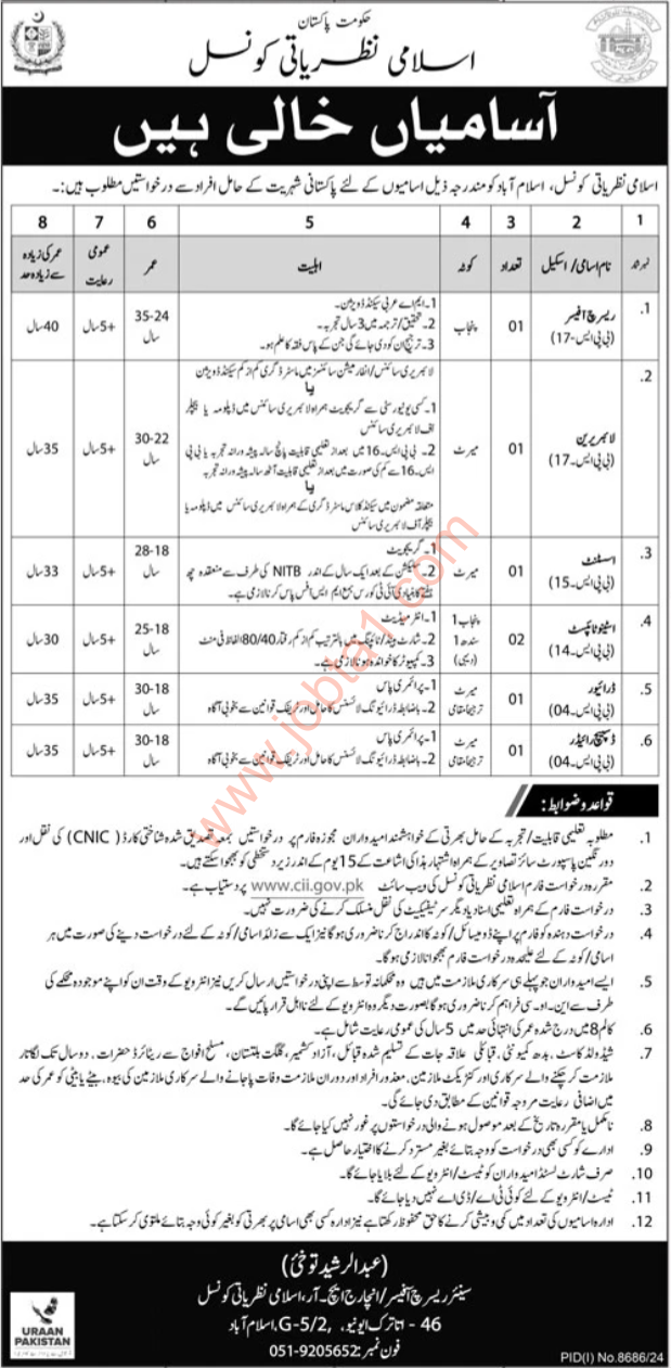 Council of Islamic Ideology Jobs